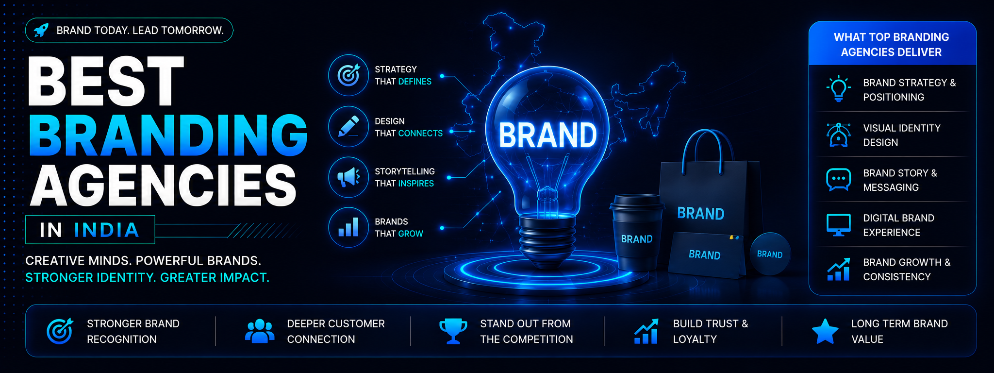 Best branding agencies in India offering brand strategy, visual identity design, brand storytelling, and digital branding services