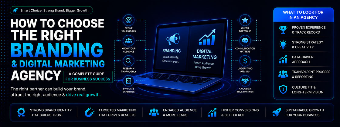 How to choose the right branding and digital marketing agency for business growth and brand success