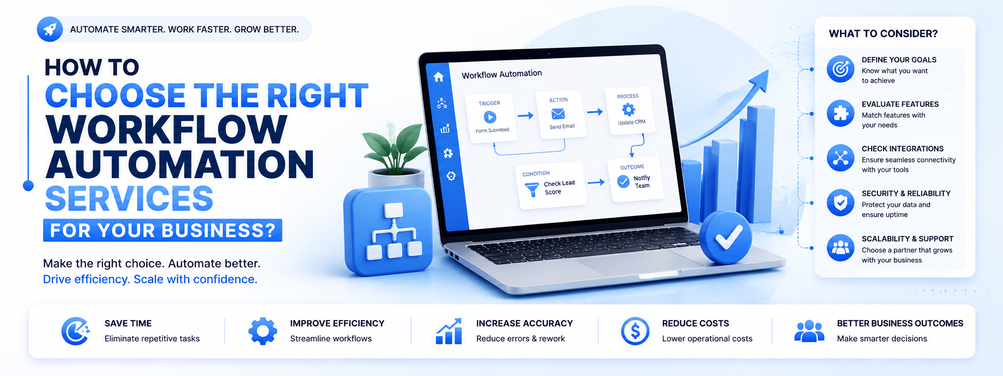 How to choose the right workflow automation services for your business