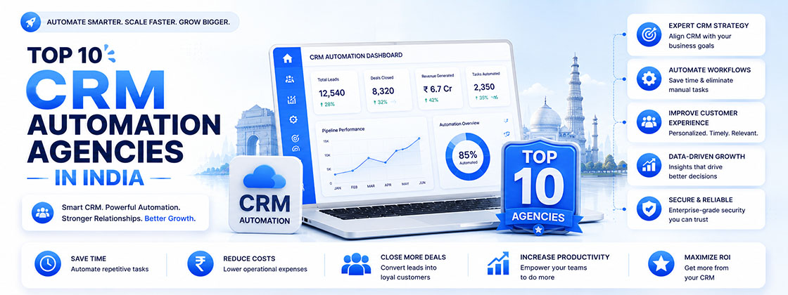CRM automation dashboard showing leads, deals, revenue, workflow automation, and business growth metrics in India