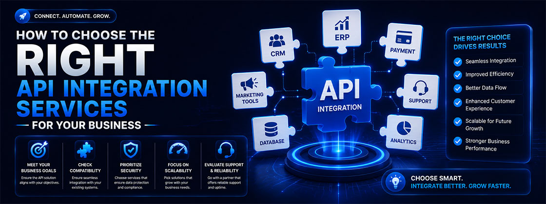 API integration puzzle connecting CRM, ERP, payment, database, marketing, support, and analytics systems