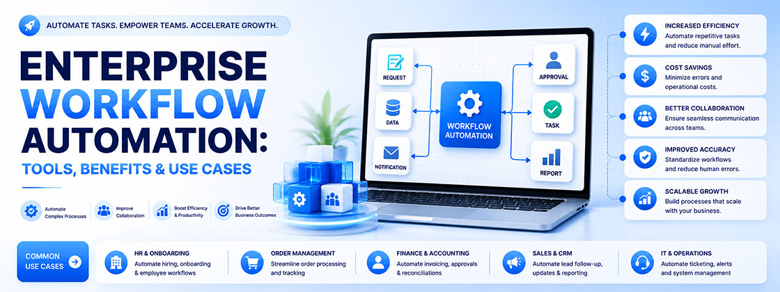 Enterprise workflow automation dashboard showing requests, approvals, data, tasks, notifications, and reports