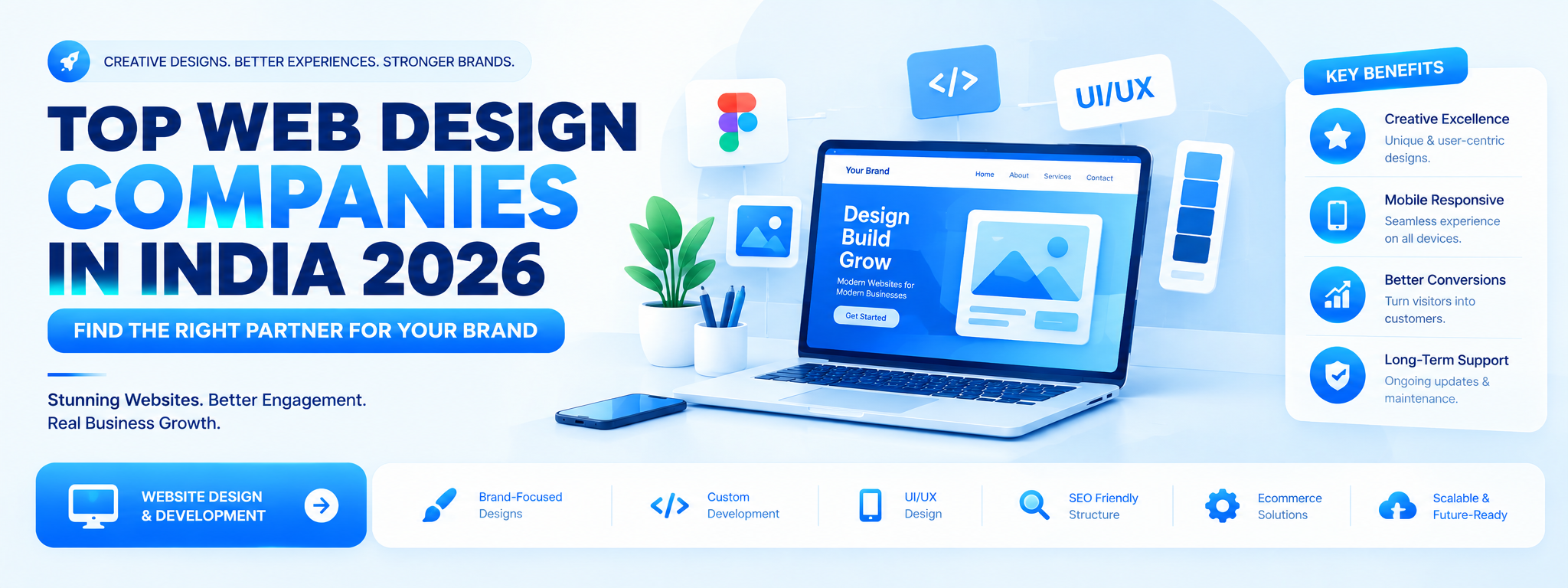 Top web design companies in India showcasing modern website design, responsive layouts, and digital experiences
